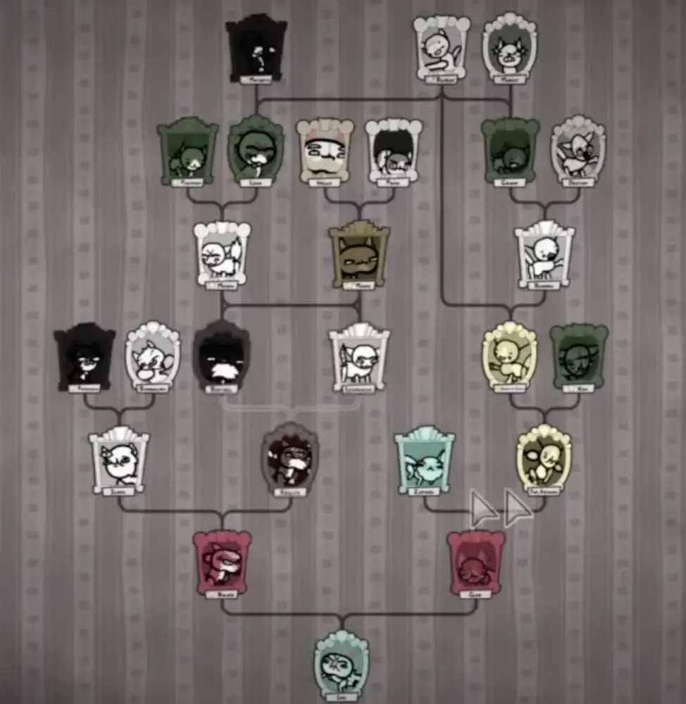 Mewgenics family tree UI used to track relationships and inbreeding risk